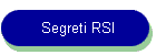 Segreti RSI