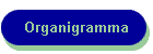 Organigramma